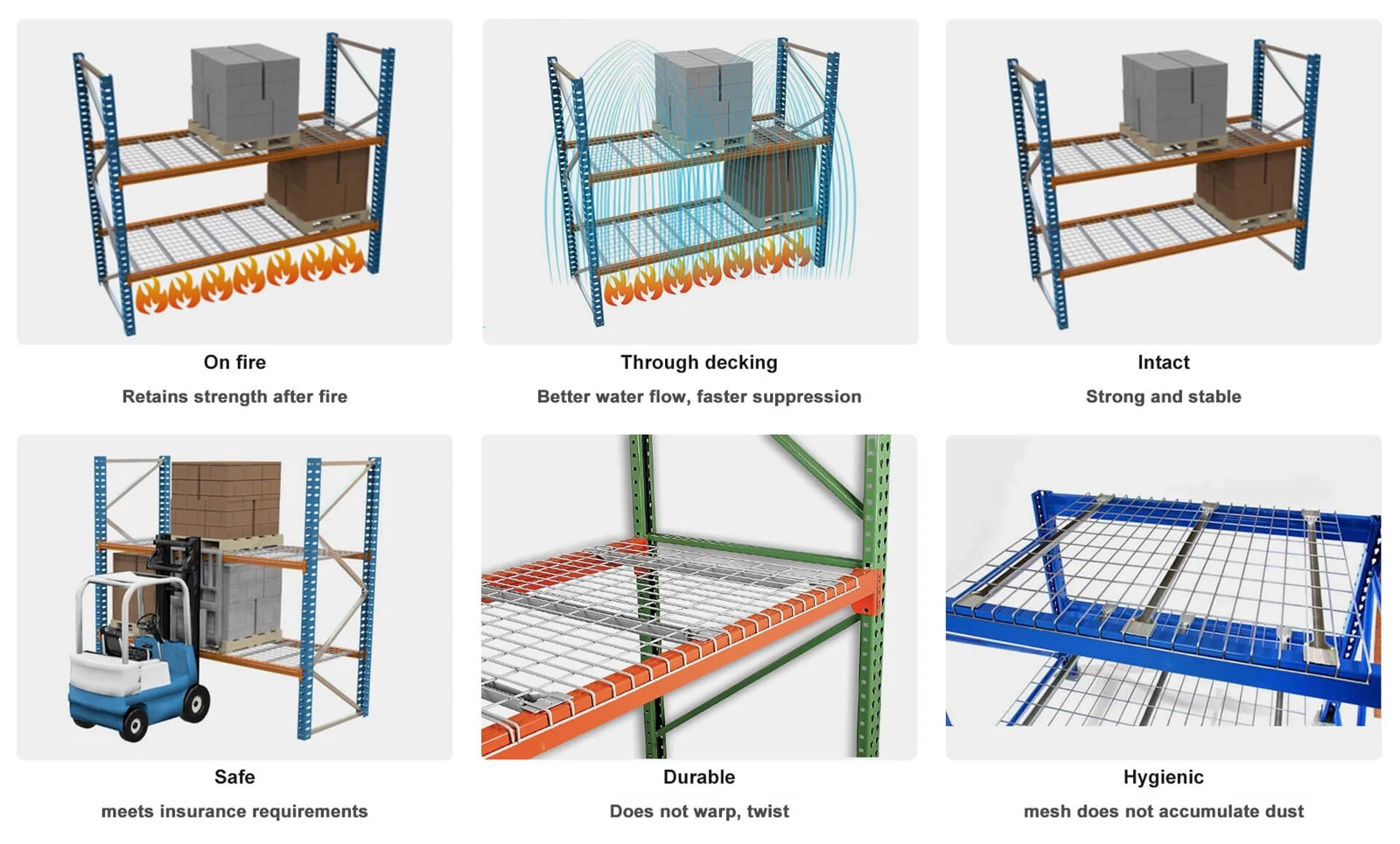 Inverted U-Channel wire decking Details