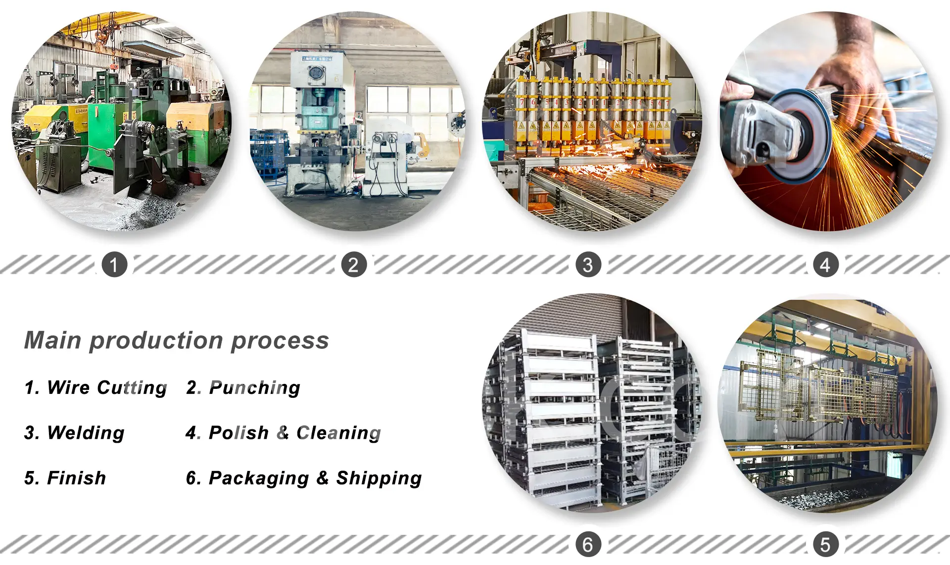 metal folding cage Manufacturing Factory metal folding cage Manufacturing Factory